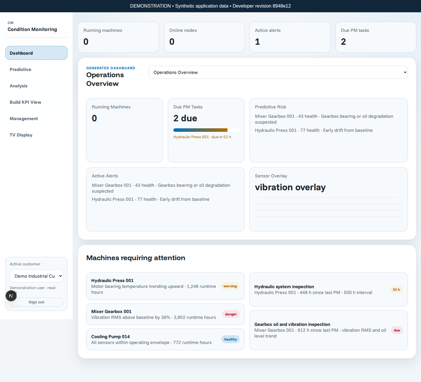 Operations dashboard in the real Condition Monitoring application using synthetic demonstration data